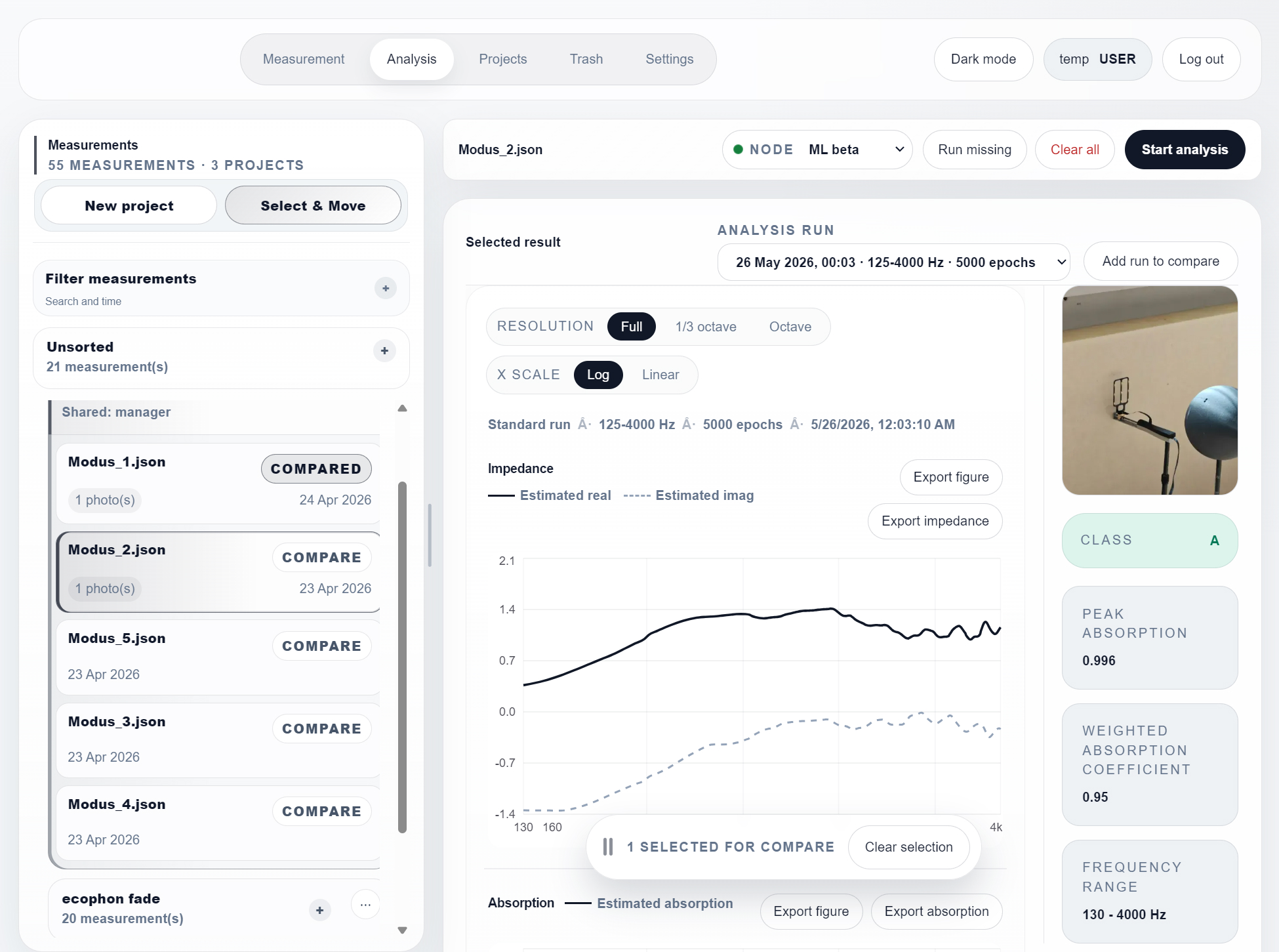 ATLAS analysis workspace interface